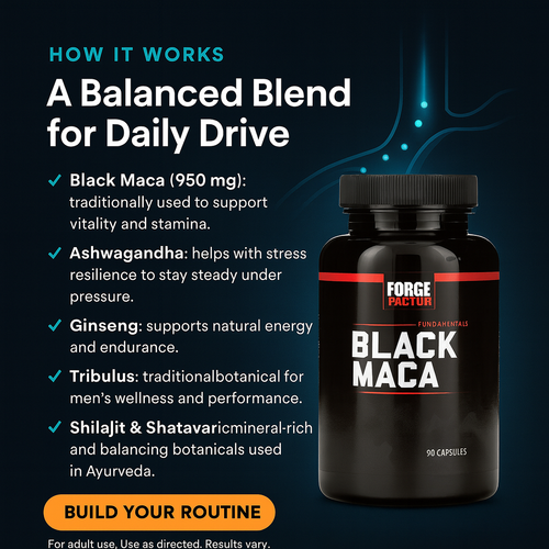 MacaFlow 950™ — Daily Vitality Blend